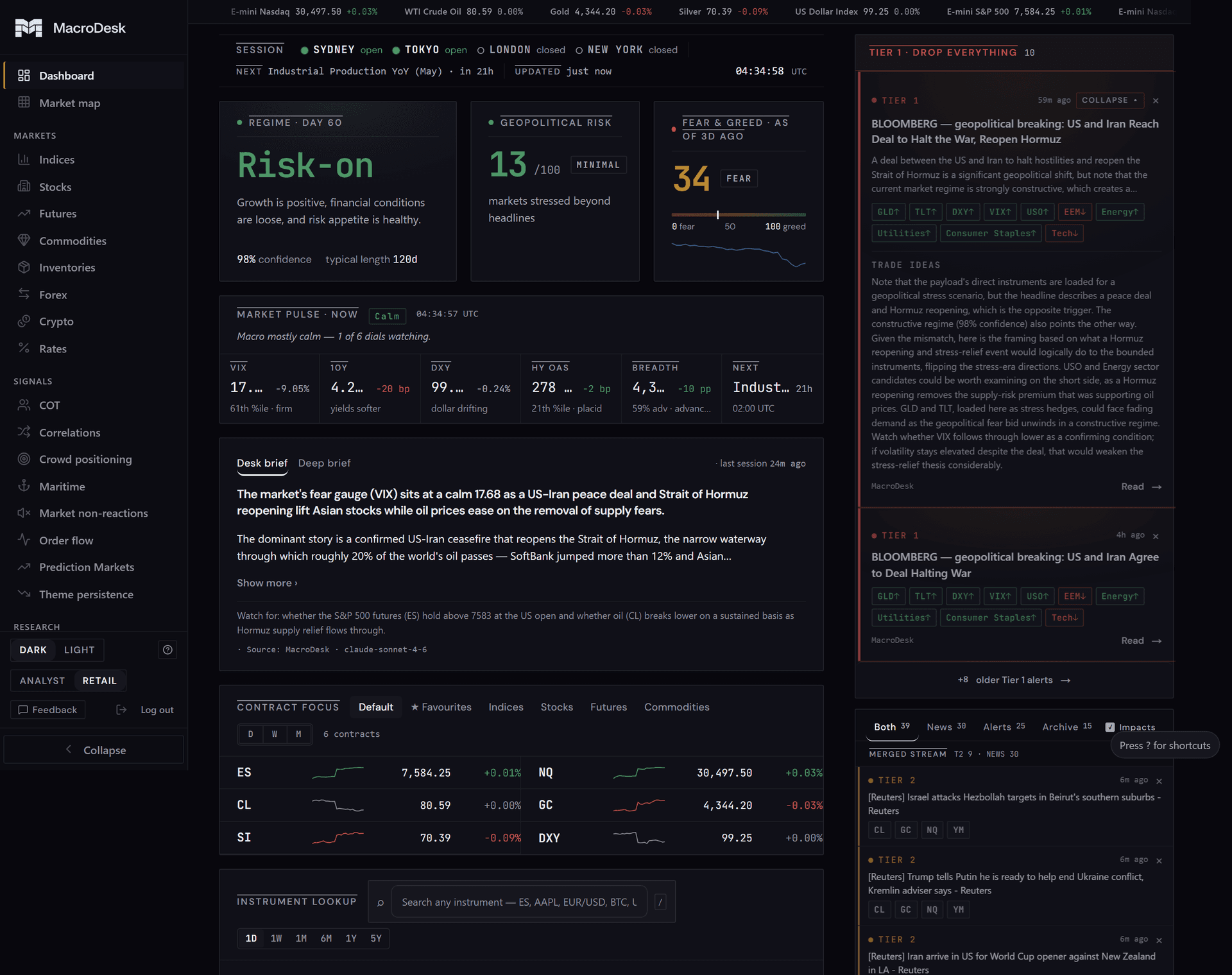 MacroDesk dashboard: the market regime, world-events risk, fear & greed, the desk brief and a live list of alerts